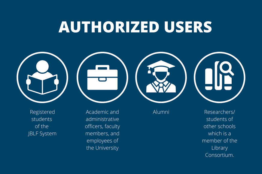 Authorized Users